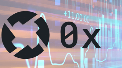 0x price prediction