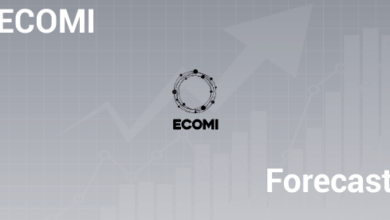 ecomi price prediction 2025